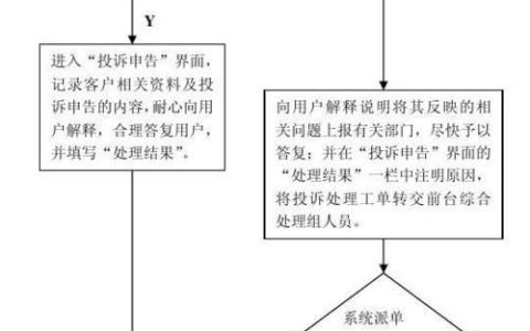 移动固话办理流程详解，教你轻松办理移动座机号码