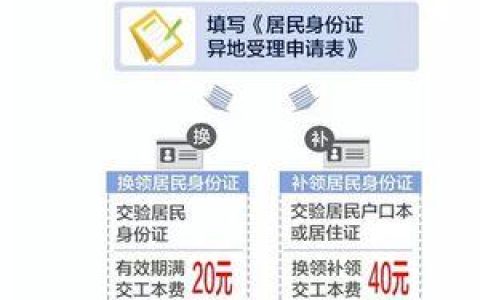 中国移动异地补办最新政策及流程介绍
