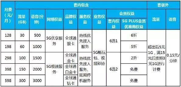 太原移动：山西省领先的通信运营商