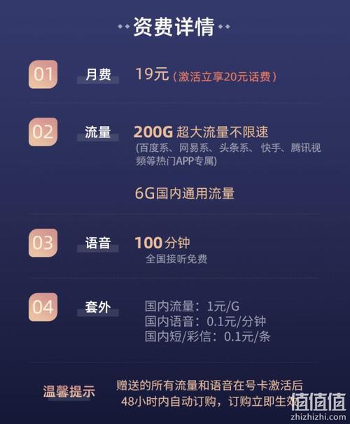 中国电信卡19元200g免费领取，流量神卡回归！