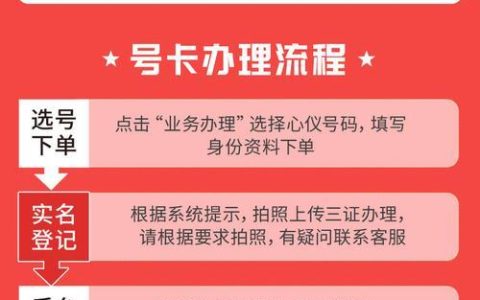 中国电信星卡申请入口：线上线下多渠道办理
