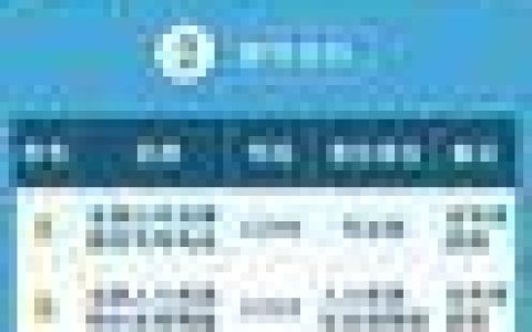 歌华有线24小时服务电话：为您提供全天候贴心服务