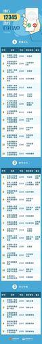 歌华有线24小时服务电话：为您提供全天候贴心服务