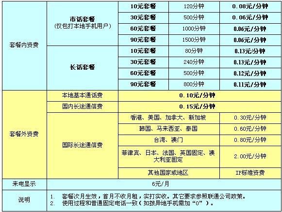 固定电话座机费怎么算？