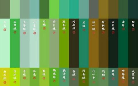 136号段为什么人很少用？原来是这个原因