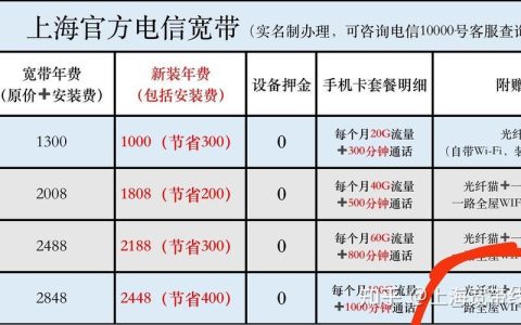 宽带怎么办理才便宜？