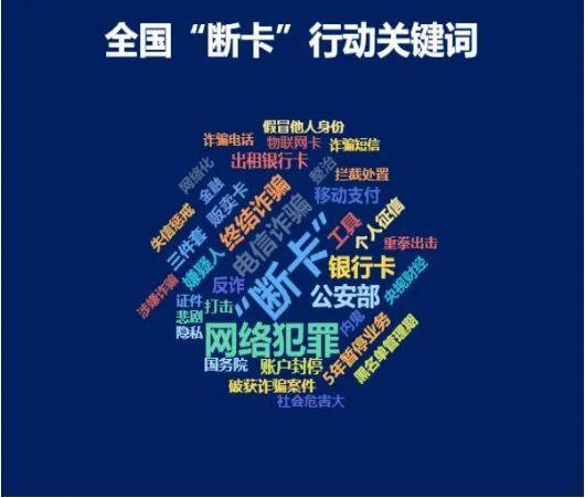 网上买手机卡有风险吗？教你如何避免陷阱