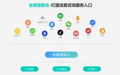 校园流量覆盖范围查询攻略，一招搞定