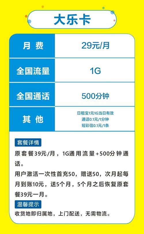 王卡宽带怎么收费？按天收费，不限流量，月最低消费5元