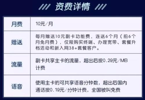 主卡和副卡打电话收费吗？