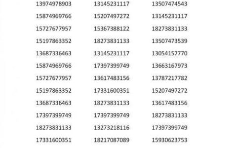 台湾手机号码格式、拨打方式、获取方法全解析