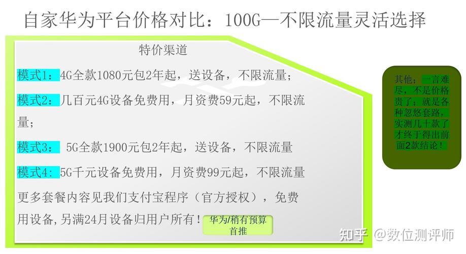 无线wifi一个月多少钱？看完这篇文章就知道了
