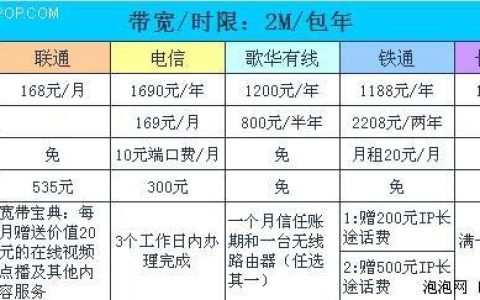 惠州宽带哪家好？2024年惠州宽带资费、套餐、品牌对比