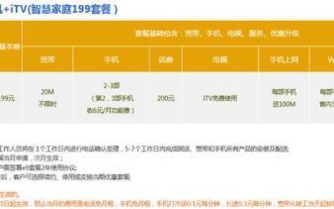安徽电信网上营业厅话费查询：便捷生活新体验