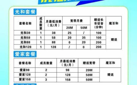 中国移动宽带客服电话：快速便捷解决您的宽带问题