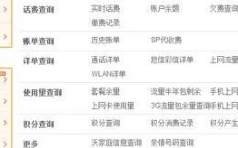 河北联通客服电话：快速便捷解决您的通信难题