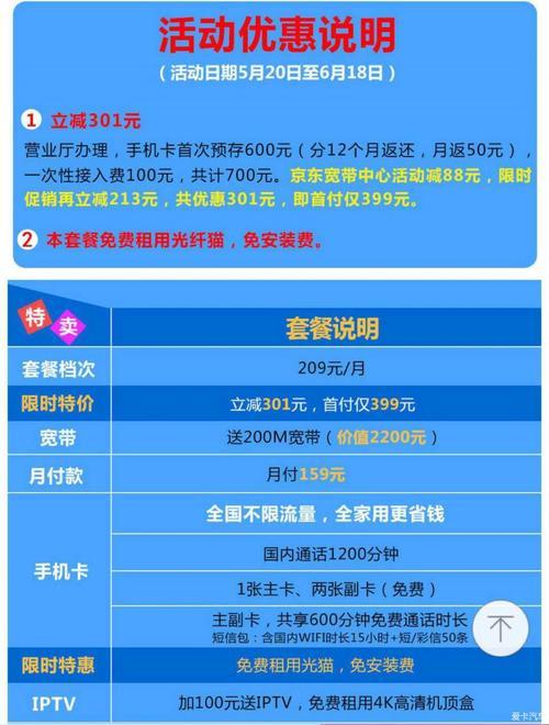 电信光纤套餐：高速上网，尽享优惠