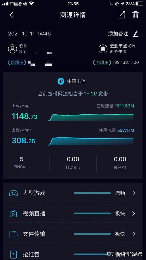 广东电信宽带测速：快速便捷，掌握网速状况