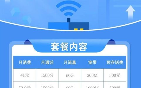 电信宽带报装指南:快速便捷,尽享极速网络