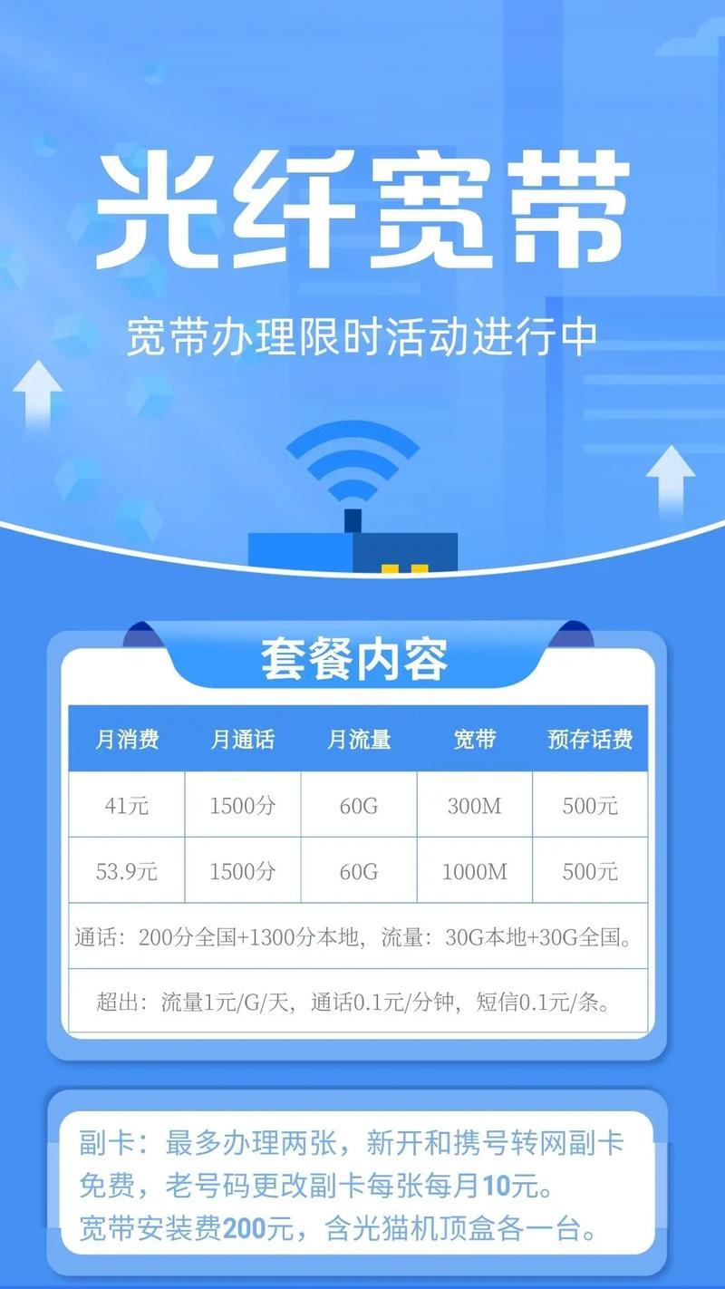 电信宽带报装指南：快速便捷，尽享极速网络