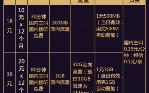 移动套餐查询指南：快速掌握您的套餐信息