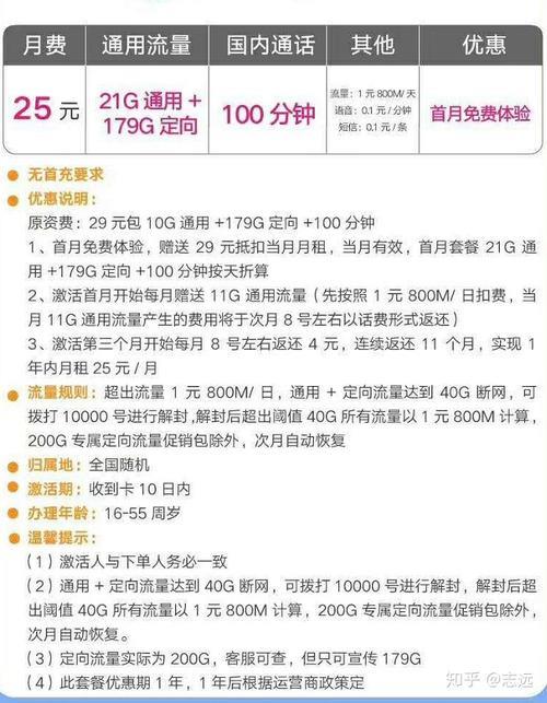电信流量充值指南：快速便捷地满足您的上网需求