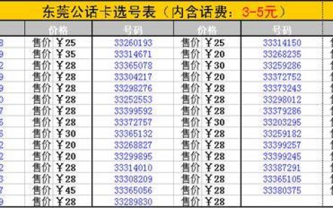 0763是哪个地方的区号？