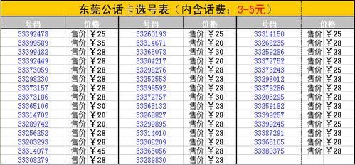 0763是哪个地方的区号？