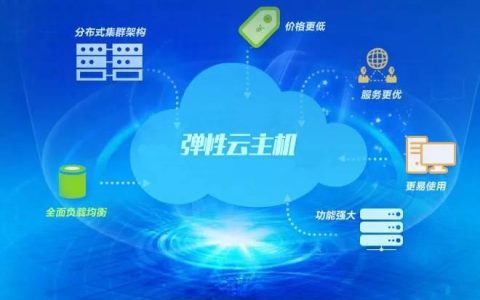 天翼云登录网址：安全存取您的云端数据