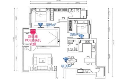 摆脱WiFi信号死角，打造全屋无缝漫游：家庭网络WiFi覆盖方案详解