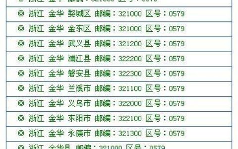 0579是哪里的区号？