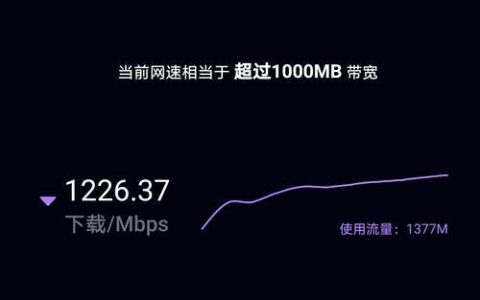 千兆宽带下载速度多少正常？