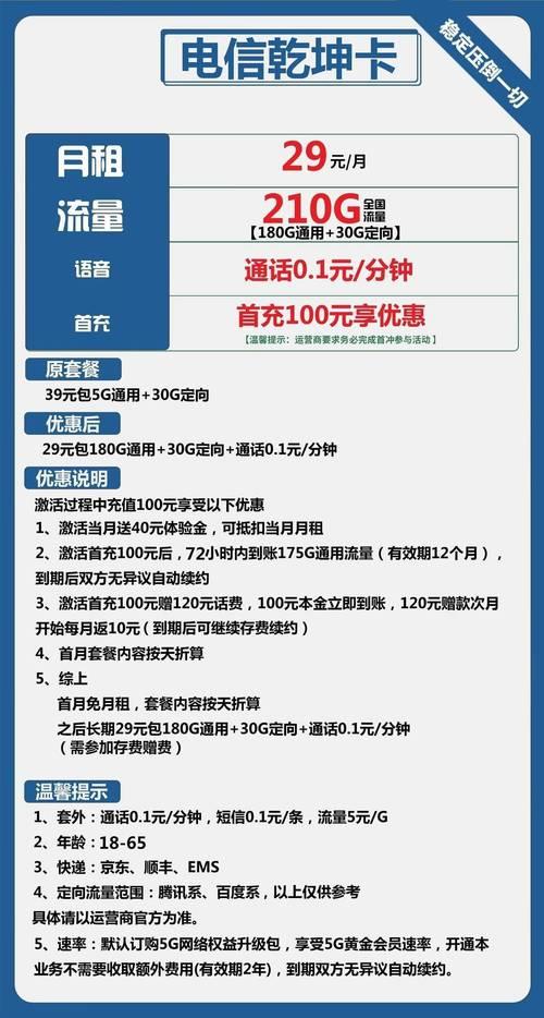 定向流量：解锁手机套餐的隐藏福利