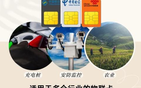 物联网卡购买指南：解锁万物互联新时代