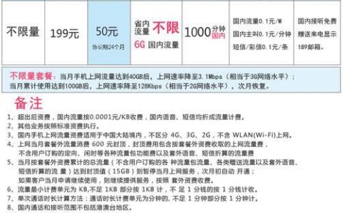 电信流量套餐卡价钱：如何选择最适合你的套餐？