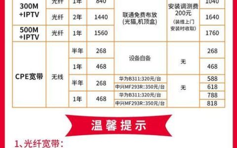 成都联通宽带资费：2024年最新套餐解析