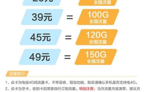 9元40G电信流量卡，性价比之王！