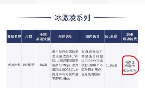 联通副卡办理指南