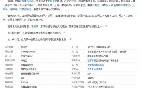 029是哪个地方的区号？