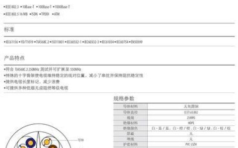 超六类网线编号：详解与规范