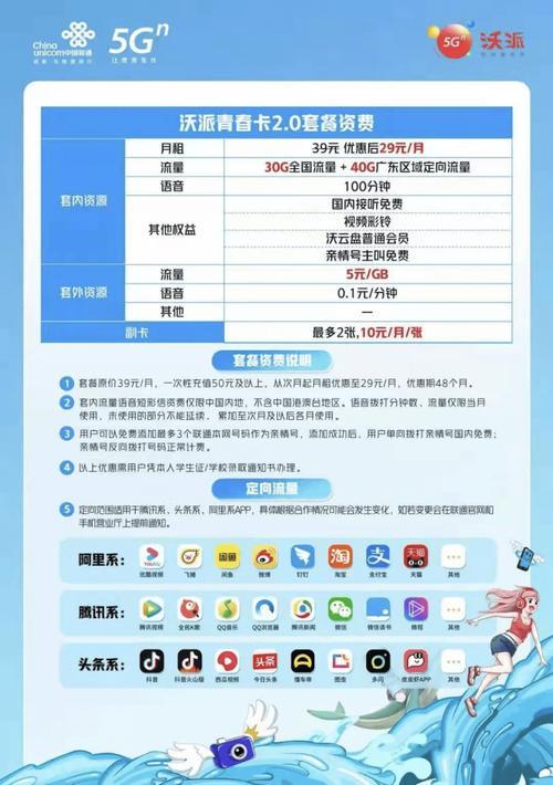 校园流量卡怎么开通？