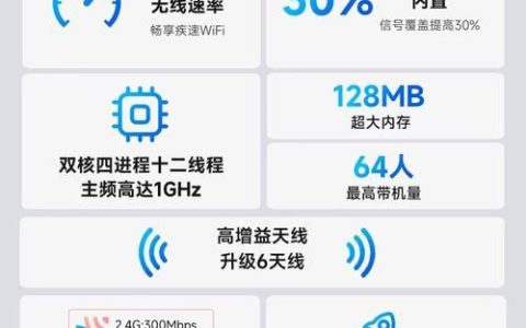 家用无线网信号增强器选购指南
