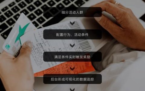 指南针短信：精准触达，高效营销
