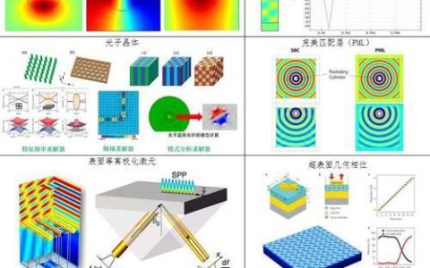 红外通信传输速率：技术解析与应用场景