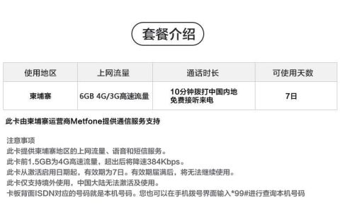 柬埔寨手机卡使用指南