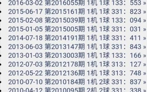 3D开机号今天近100期试机号分析