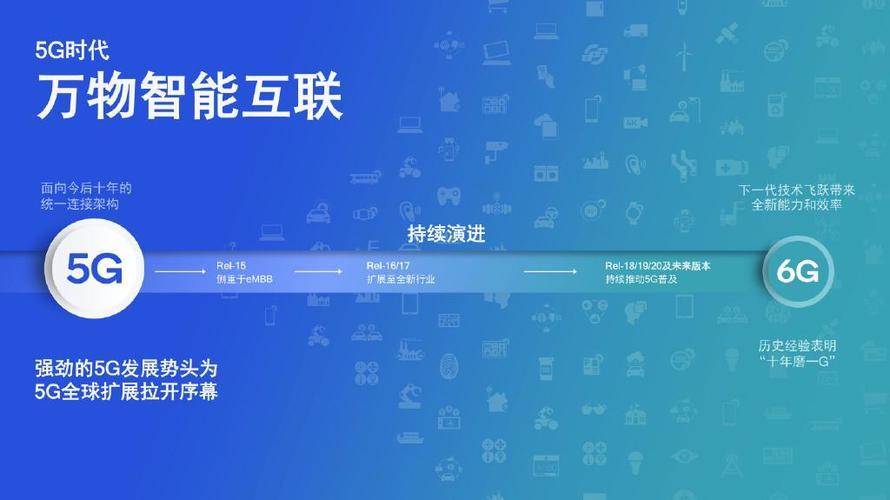 新一代无线宽带：开启万物互联的新时代