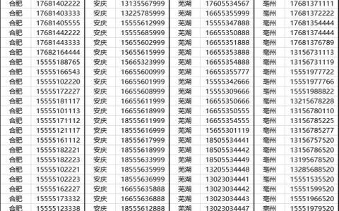 安徽固定电话号码大全