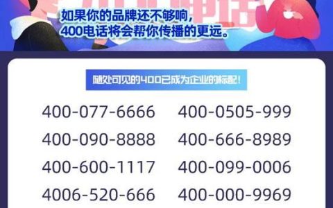 400电话申请时间：多久能开通？