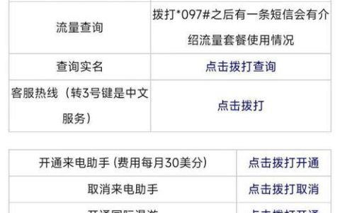 德国话费：资费套餐、运营商选择和省钱攻略